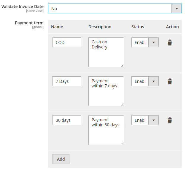 Payment Configuration for Quote Management