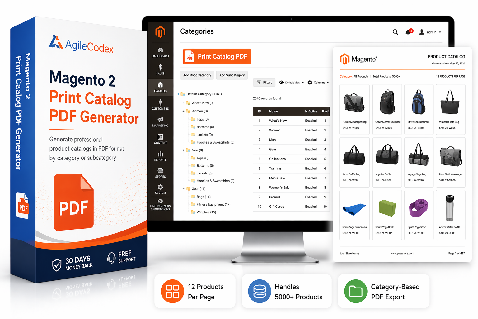 Magento 2 Print Catalog PDF Generator