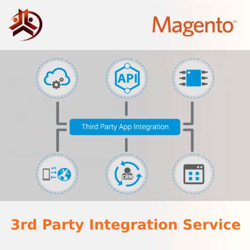 Magento 3rd Party Integration Service