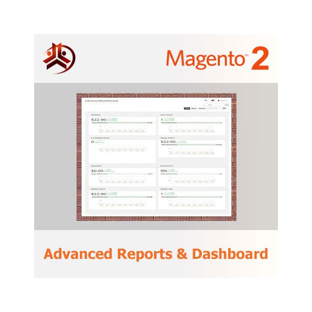 Magento 2 Advanced Reports & Dashboard