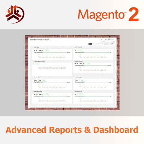 Magento 2 Advanced Reports & Dashboard