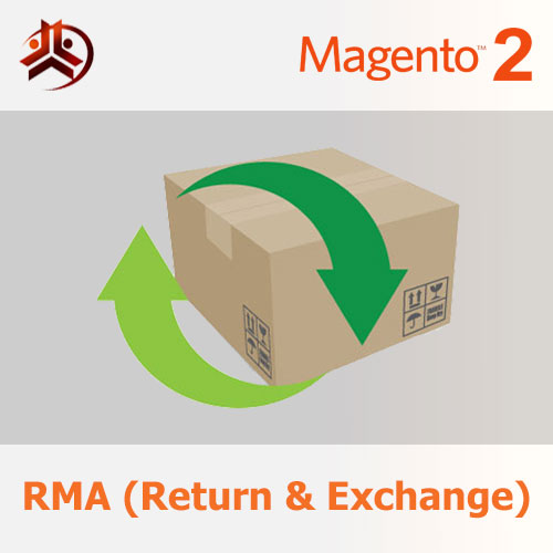 Magento 2 RMA