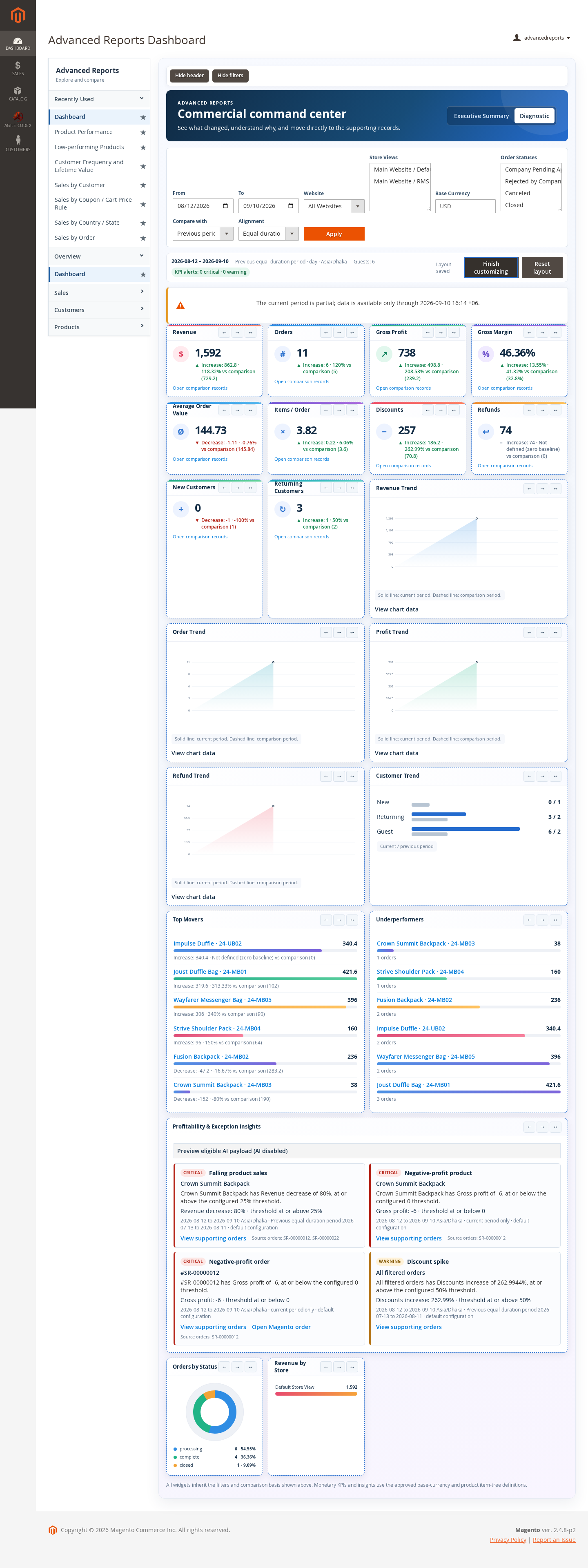 Customize Magento 2 advanced reports dashboard layout