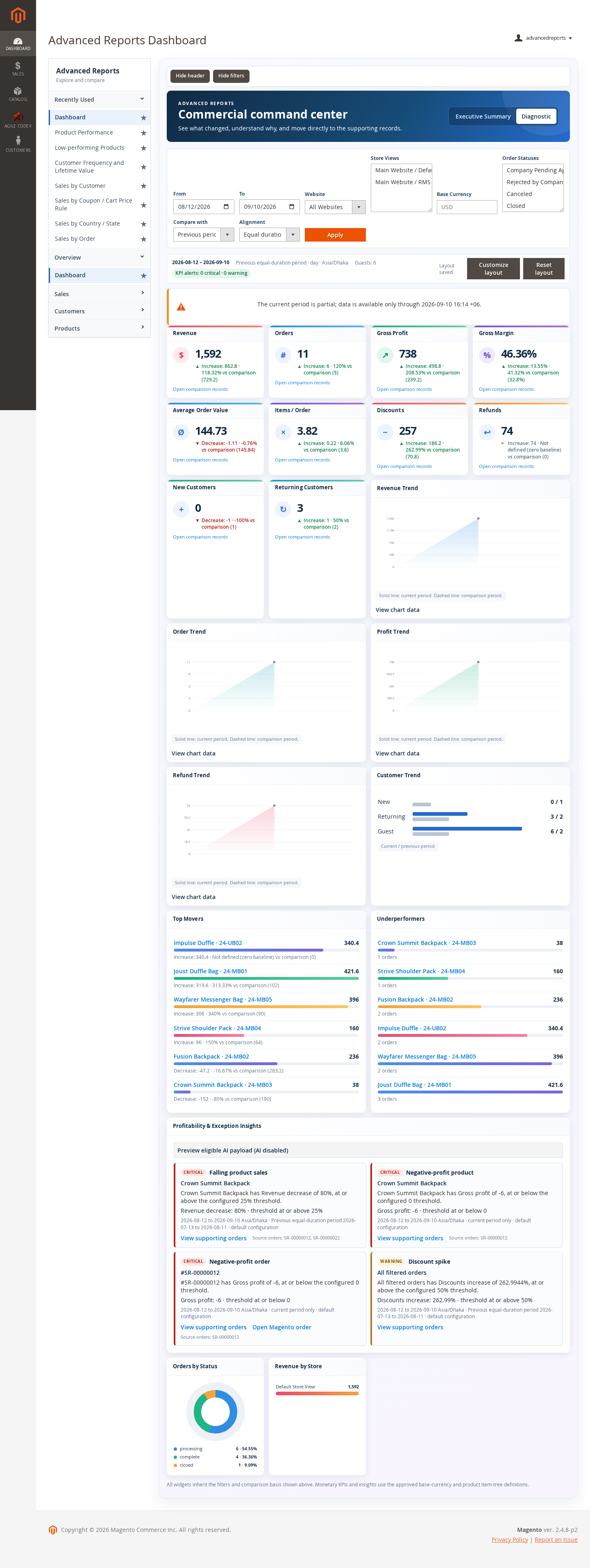 Magento 2 advanced reports diagnostic dashboard