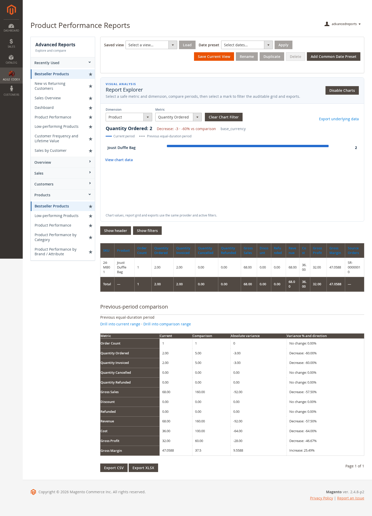 Magento 2 advanced product reports dashboard