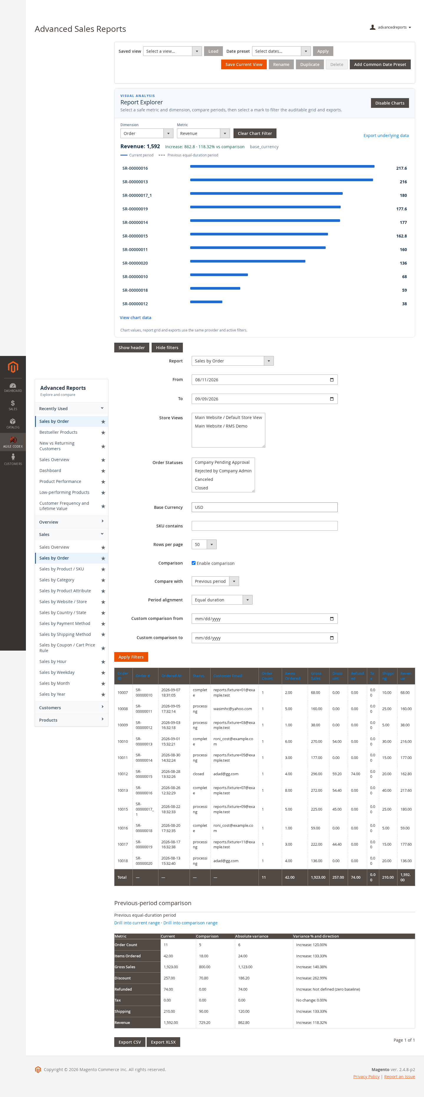 Magento 2 sales report order filters