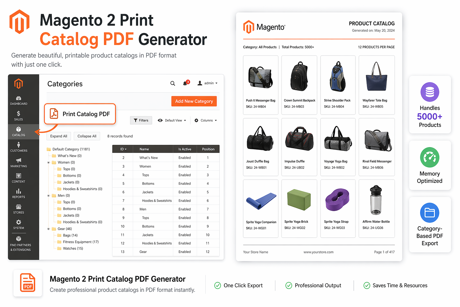 Magento 2 Print Catalog PDF Generator Banner
